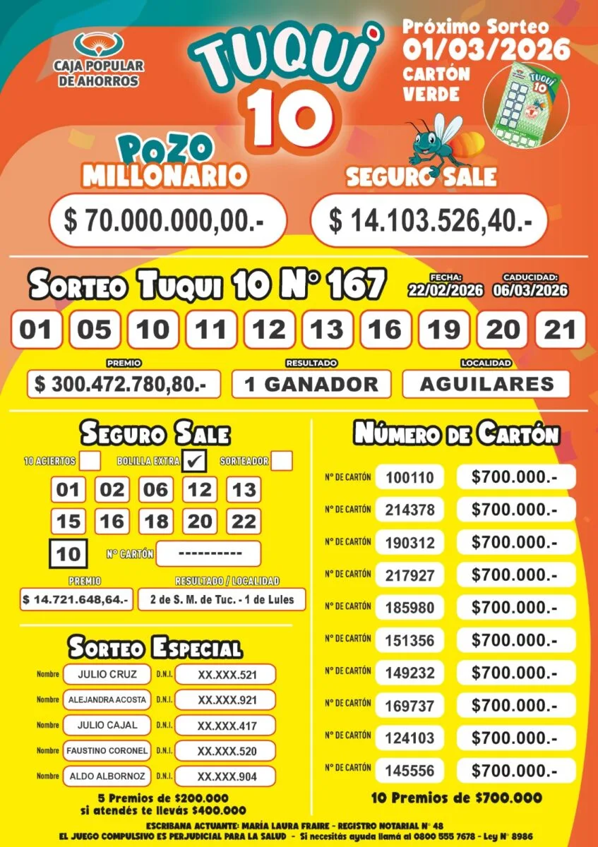 Resultados Tuqui 10: todo sobre el Sorteo N° 167 del Domingo 22 de Febrero de 2026