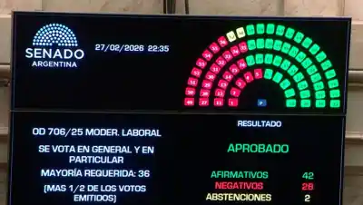 Doble golpe en el Senado: las dos leyes que cambiaron el rumbo del país en una sola noche