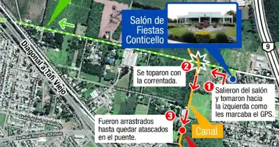El camino que se convirtió en trampa: la reconstrucción del fatal recorrido tras el temporal