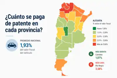Cuánto pagás de patente en Tucumán: el dato que te va a sorprender