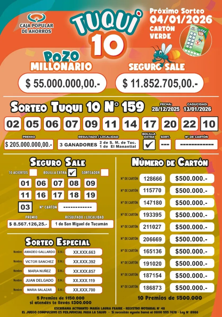 Resultados Tuqui 10: todo sobre el Sorteo N° 159 del Domingo 28 de Diciembre de 2025
