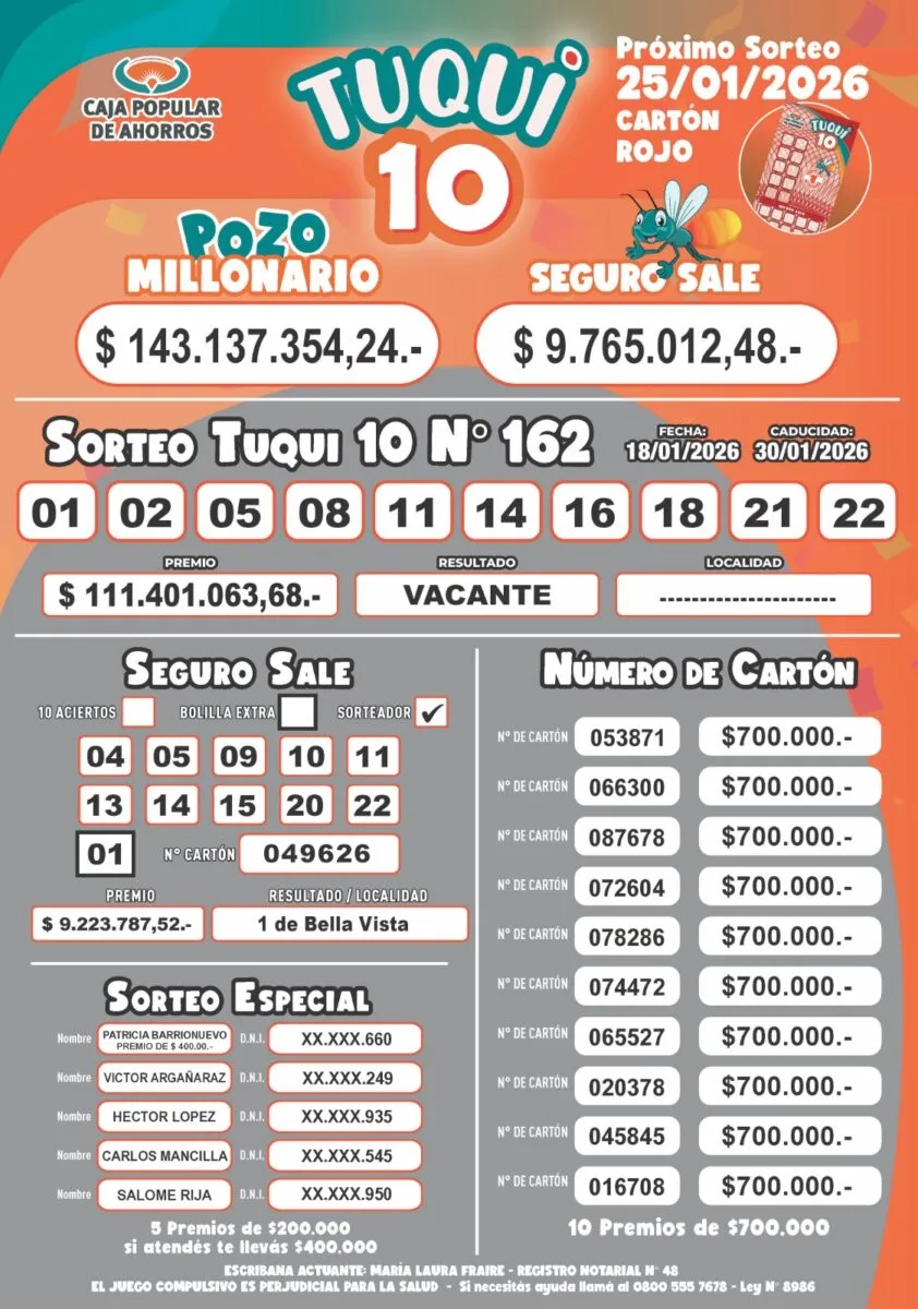 Resultados Tuqui 10: todo sobre el Sorteo N° 162 del Domingo 18 de Enero de 2026