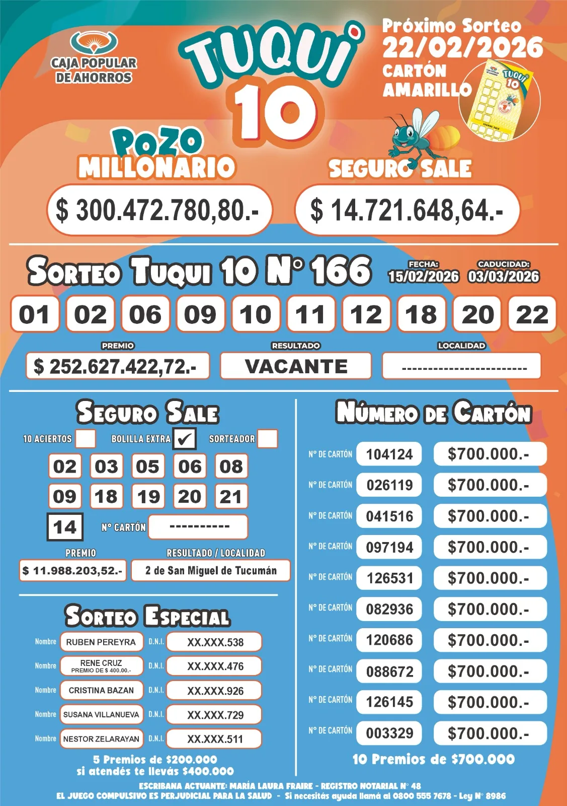 Resultados Tuqui 10: todo sobre el Sorteo N° 166 del Domingo 15 de Febrero de 2026