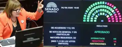 Bullrich se abstuvo de votar el pliego de Michelli y desató un nuevo cruce con Milei