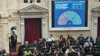 Triunfo oficialista en Diputados: media sanción al super-RIGI y luz verde al acuerdo con los bonistas