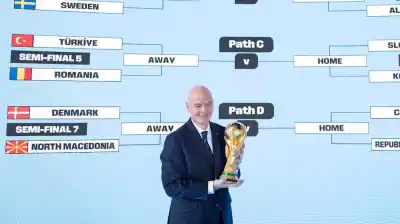 Se define el cuadro del Mundial 2026: el posible cruce Argentina-Uruguay que ilusiona