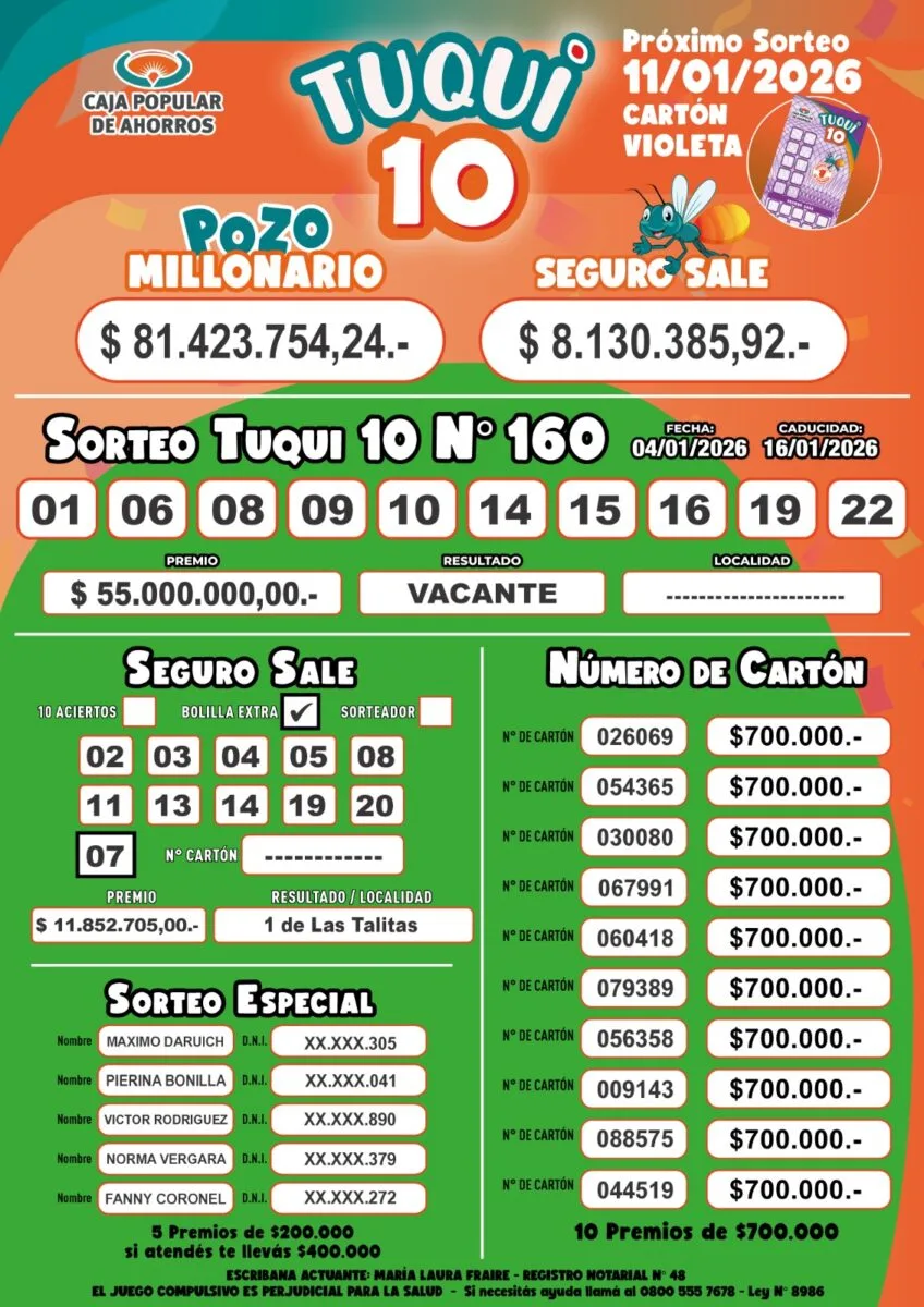 Resultados Tuqui 10: todo sobre el Sorteo N° 160 del Domingo 4 de Enero de 2026