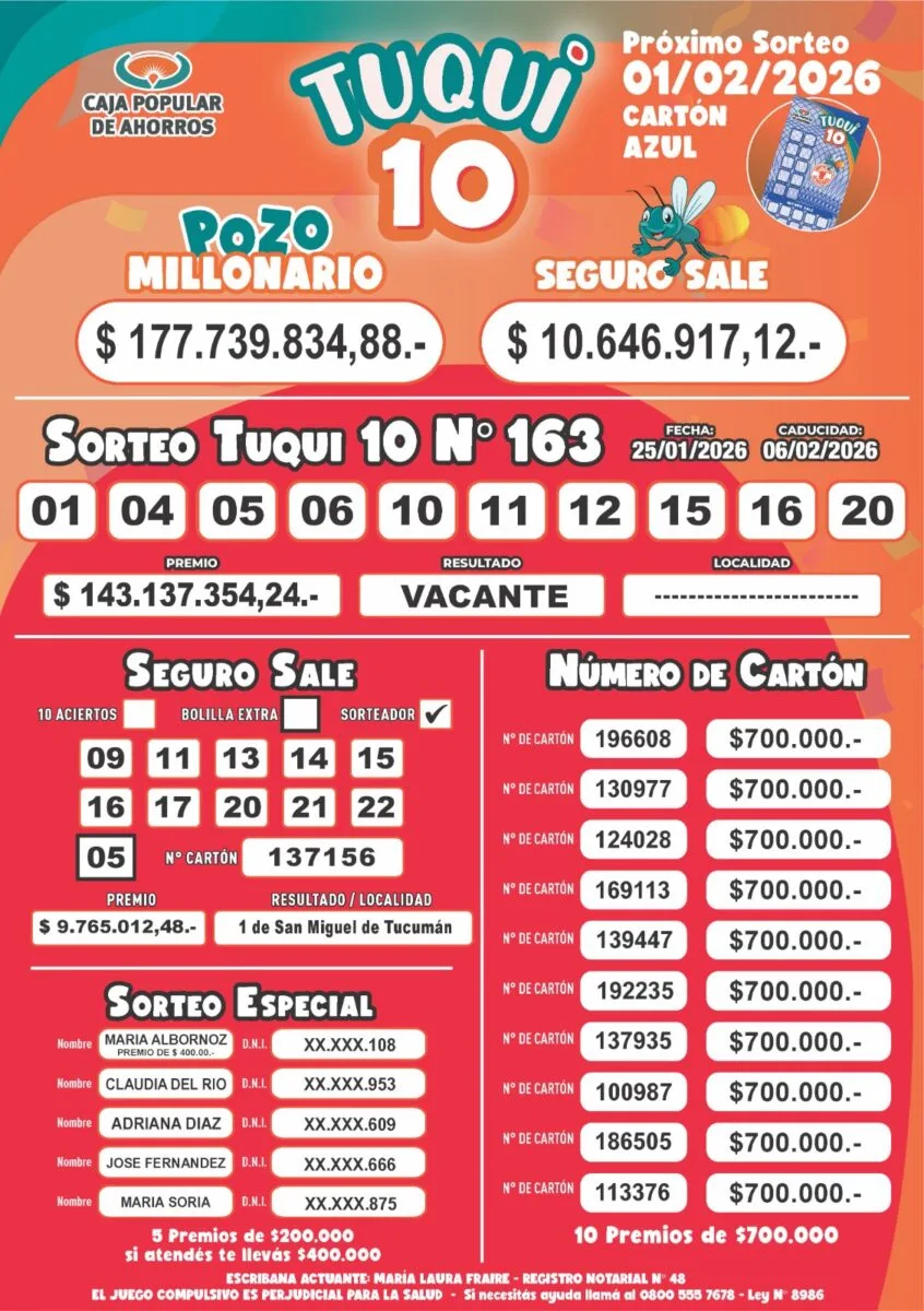 Resultados Tuqui 10: todo sobre el Sorteo N° 163 del Domingo 25 de Enero de 2026