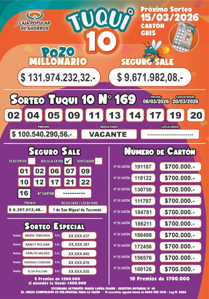 Resultados Tuqui 10: todo sobre el Sorteo N° 169 del Domingo 8 de Marzo de 2026