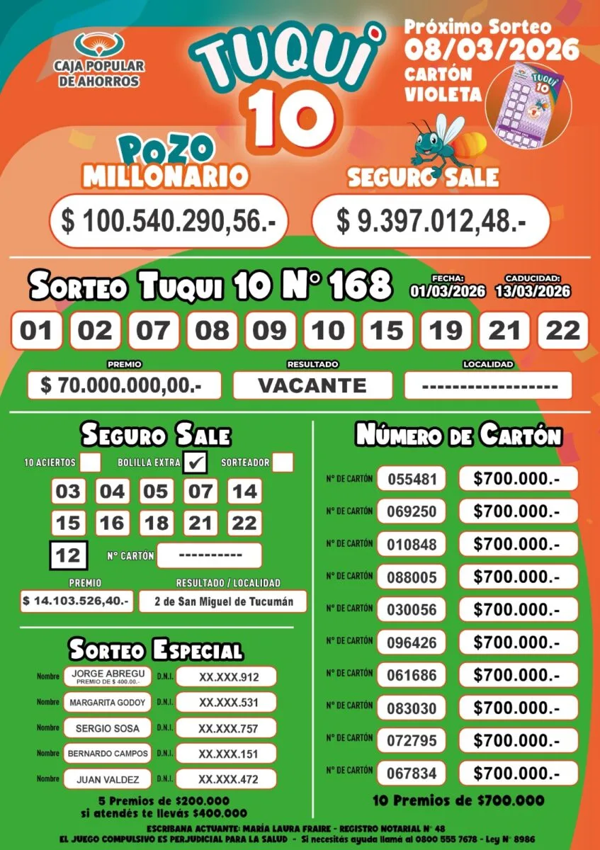 Resultados Tuqui 10: todo sobre el Sorteo N° 168 del Domingo 1 de Marzo de 2026