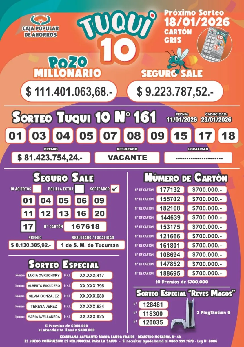 Resultados Tuqui 10: todo sobre el Sorteo N° 161 del Domingo 11 de Enero de 2026