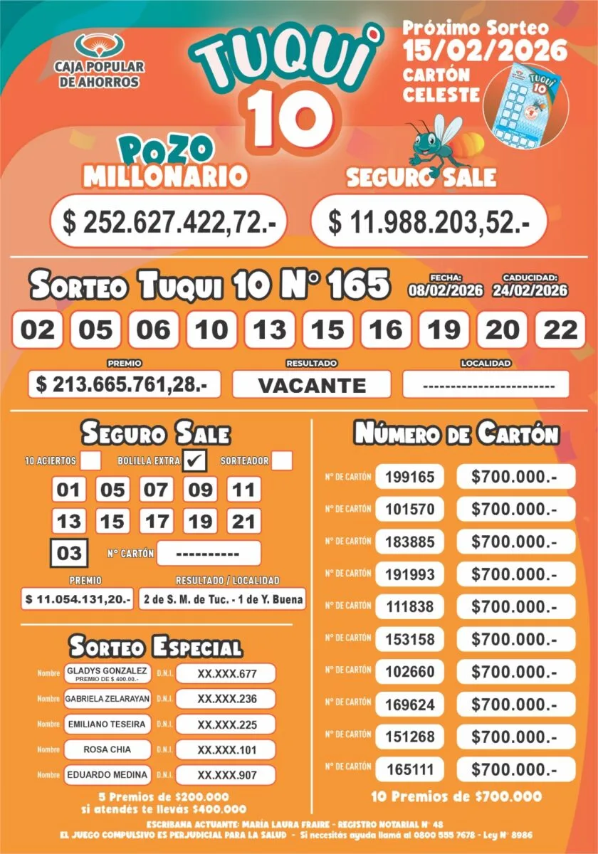 Resultados Tuqui 10: todo sobre el Sorteo N° 165 del Domingo 8 de Febrero de 2026