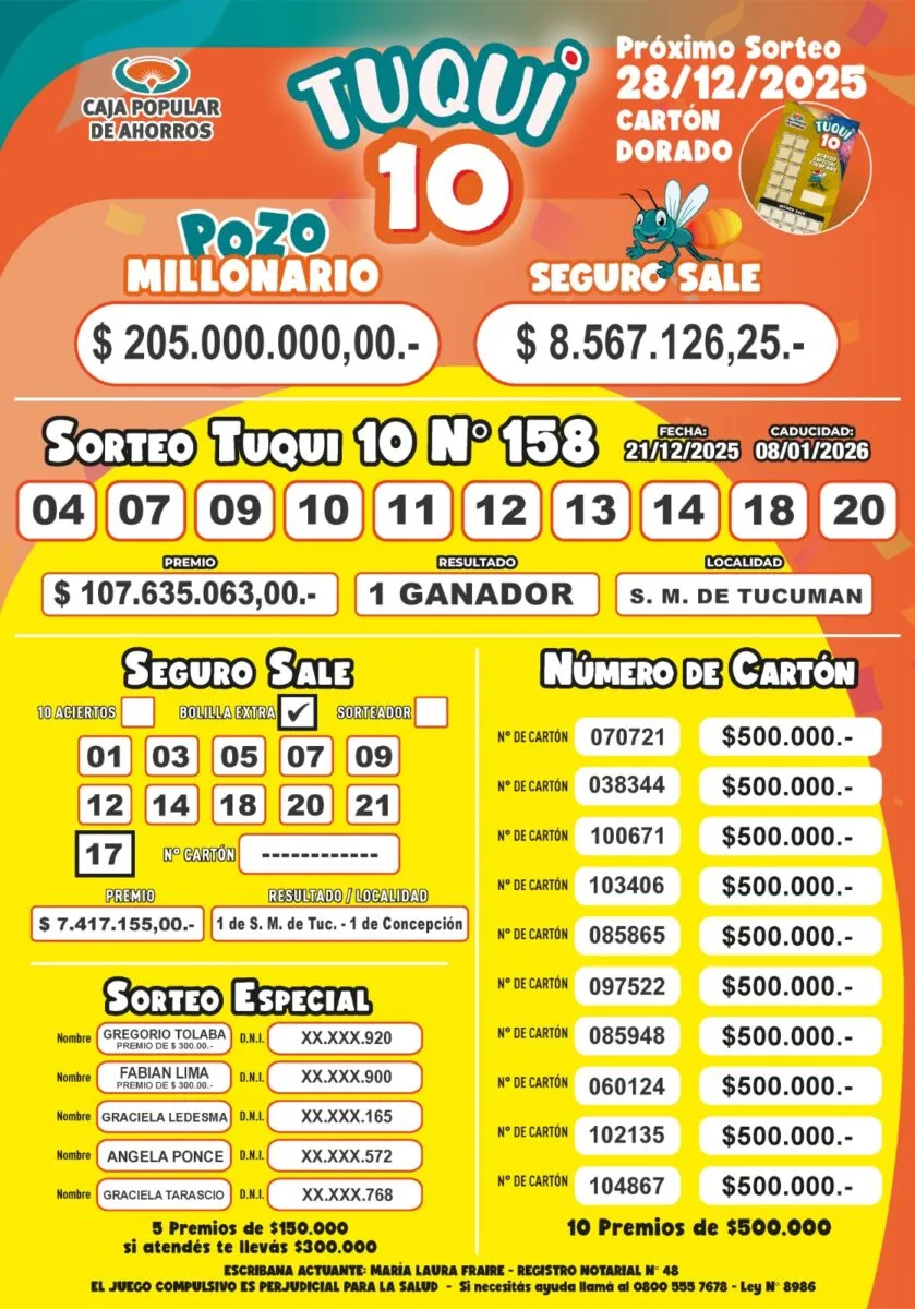 Resultados Tuqui 10: todo sobre el Sorteo N° 158 del Domingo 21 de Diciembre de 2025